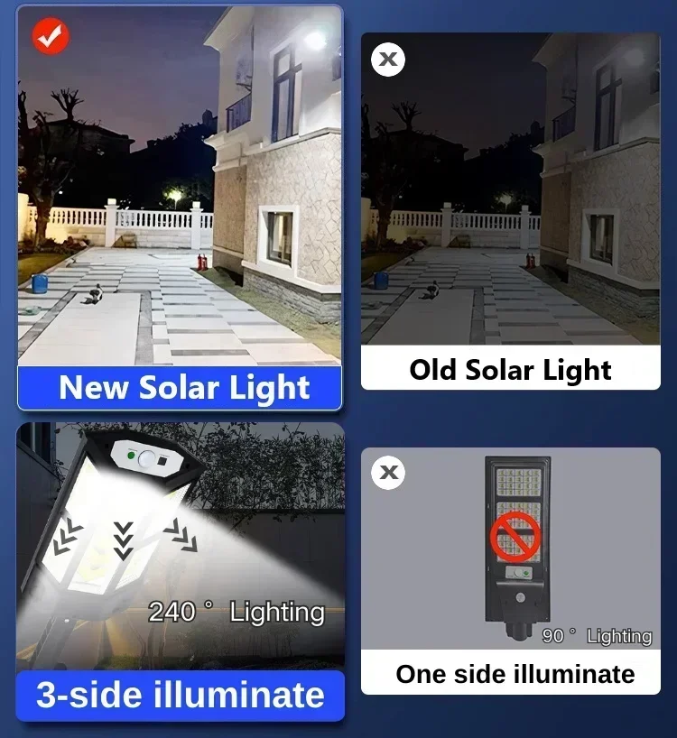 Nouvelle Lampe Solaire Puissan - Smart Zen Garden avis et prix