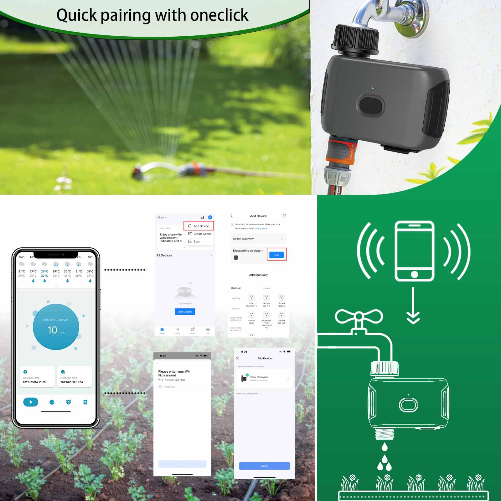Programmateur d'arrosage intel - Smart Garden Valve avis et prix
