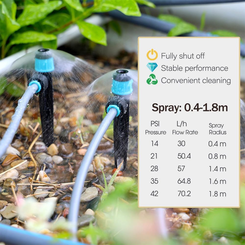 Système d'arrosage d'irrigatio - Smart Garden Hose avis et prix