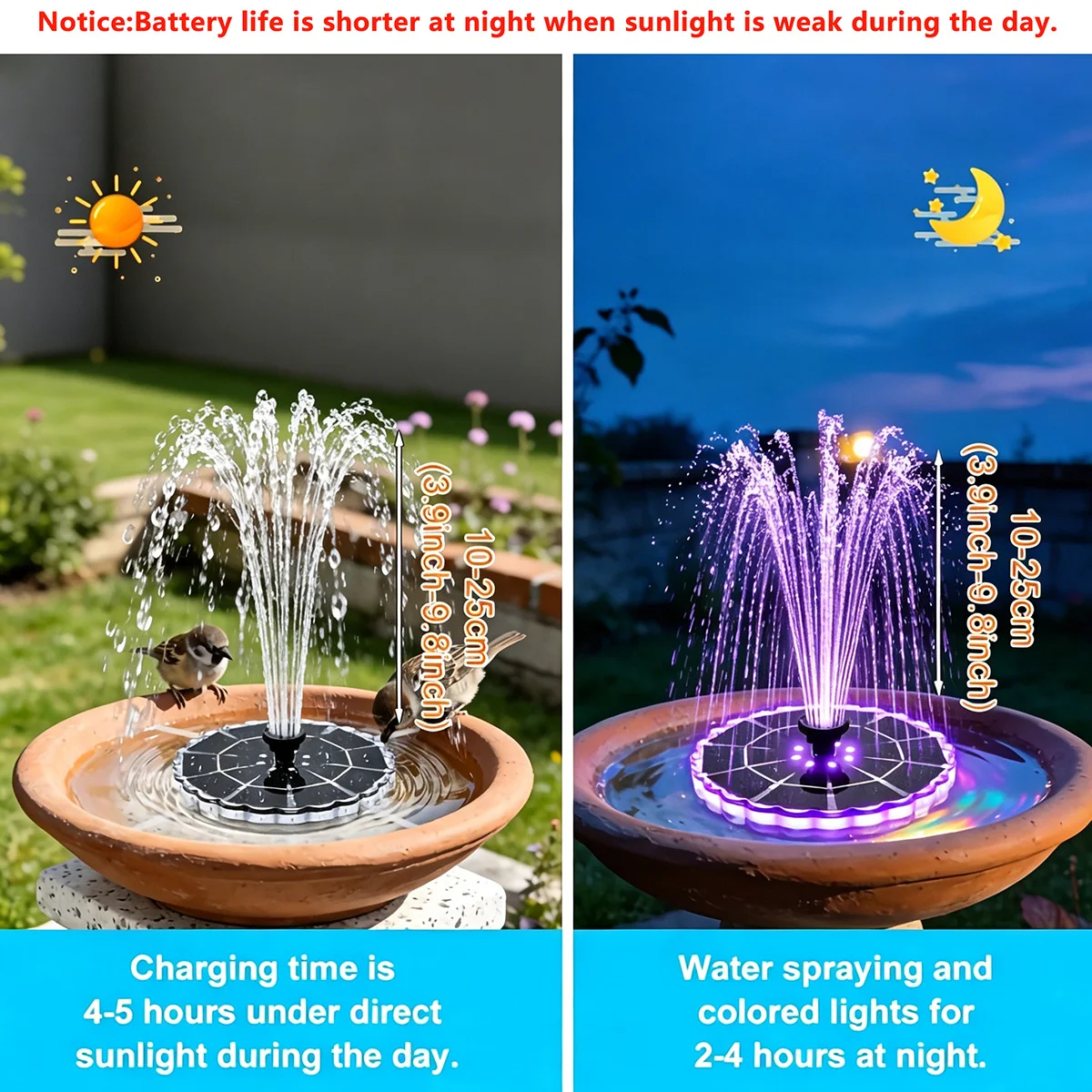 Fontaine solaire extérieure 3, - Smart Zen Garden avis et prix