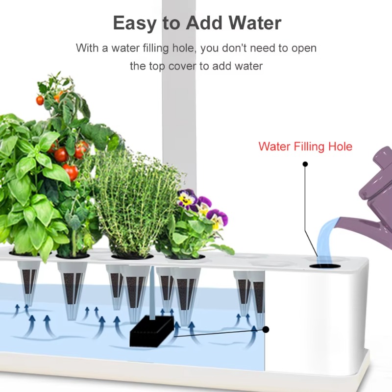 Système de culture hydroponiqu - Smart Garden Lighting System avis et prix