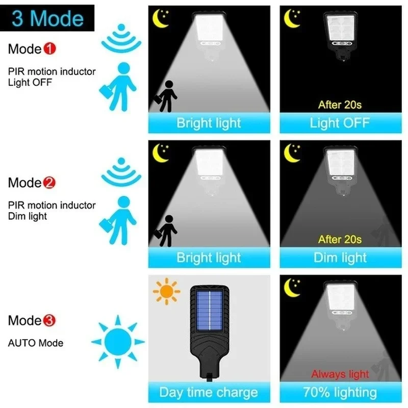 Lampes solaires de jardin d'ex - Smart Zen Garden avis et prix