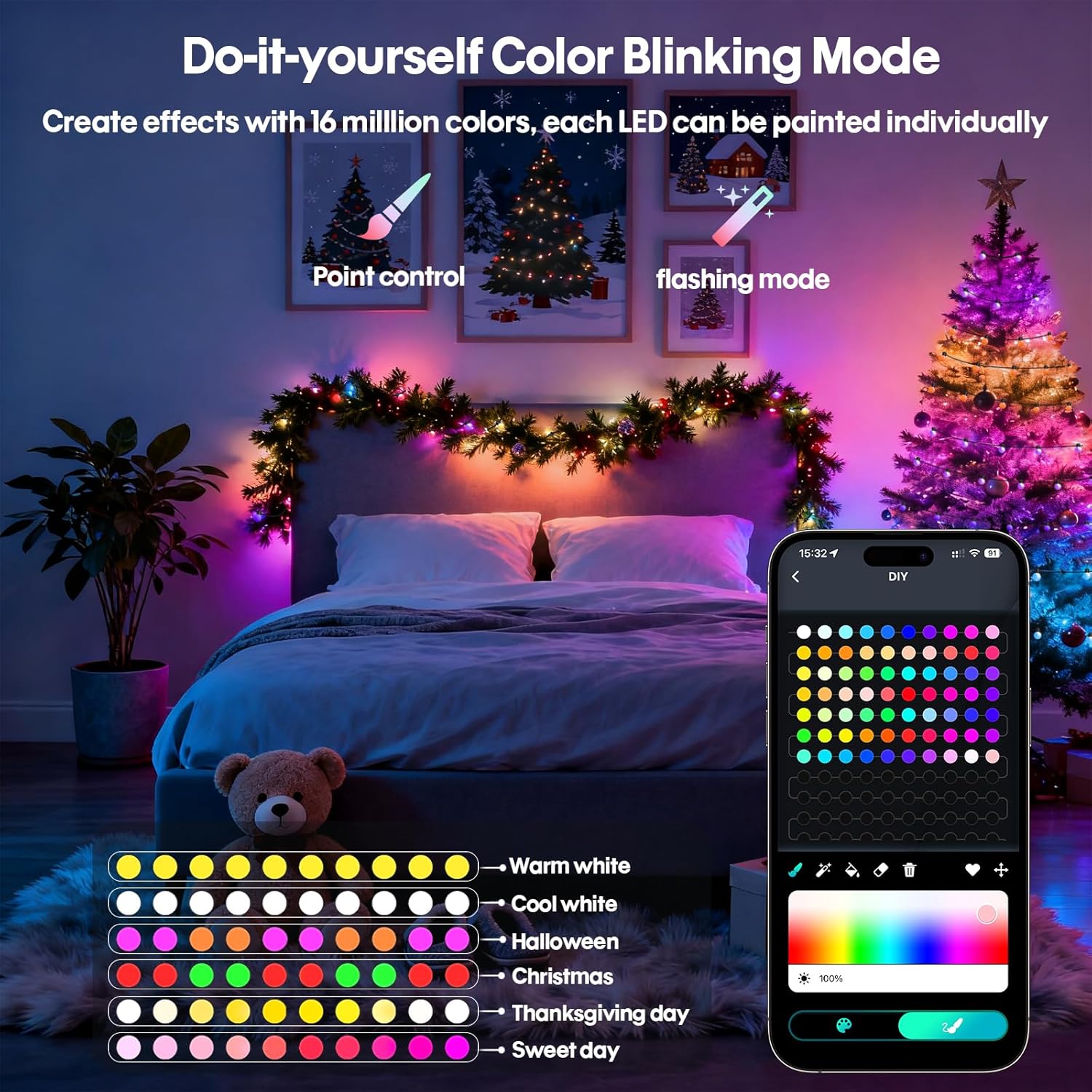 Guirlande lumineuse Globe inte - Smart Garden Light Controller avis et prix