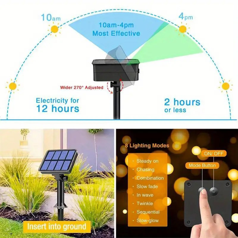 1 pièces chaîne LED solaire lu - Smart Garden Lighting System avis et prix