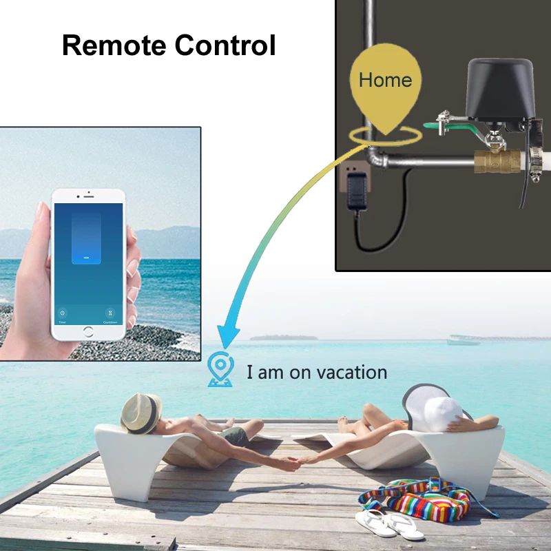 Vanne d'eau intelligente WiFi, - Smart Garden Valve avis et prix