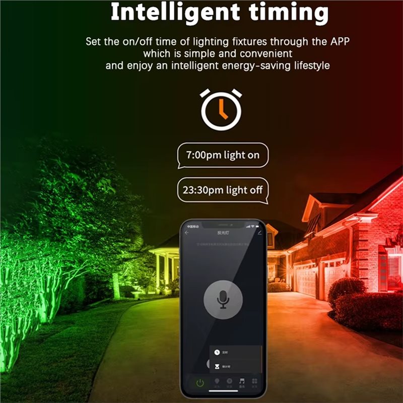 Projecteur RGB Wi-Fi 100W A03F - Smart Garden Light Controller avis et prix
