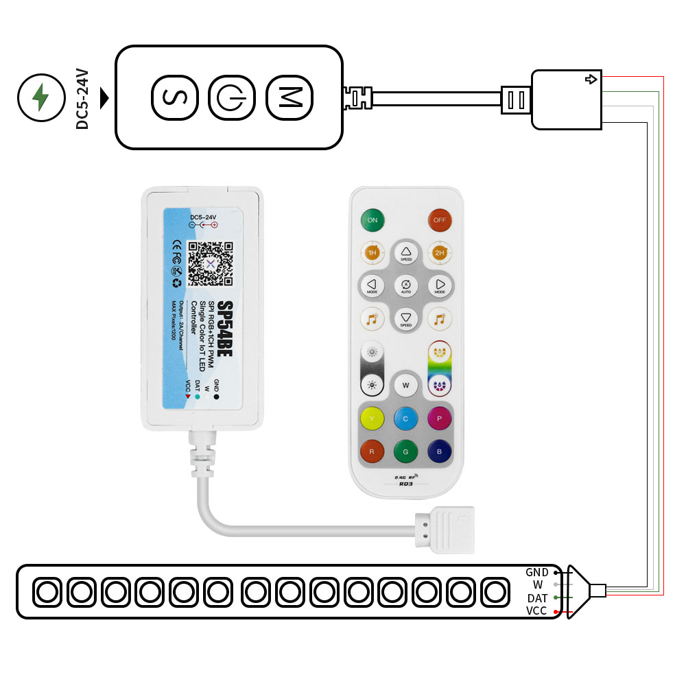 Contrôleur de bande LED, WS281 - Smart Garden Light Controller avis et prix